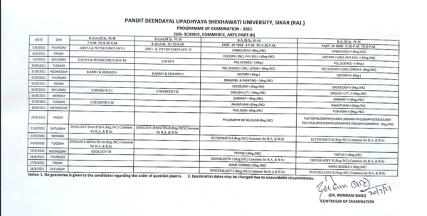 Bsc Time Table 2022