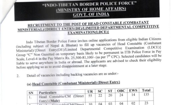 ITBP Salary 2023 Pay Scale of Constable, Head Constable SI All Posts