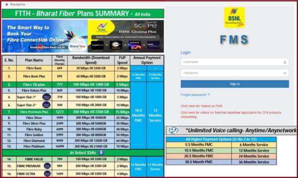 FMS BSNL Franchisee System @ finms.bsnl.